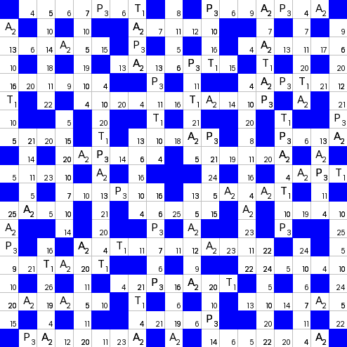 Ключворд (кейворд) дня на absite.ru